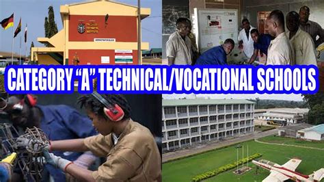 Technical & Vocational Training Institutes 